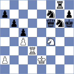 Khamdamova - Cori T. (FIDE Online Arena INT, 2024)