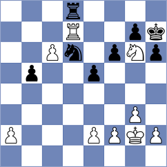 Vidit - Vitiugov (chess.com INT, 2022)