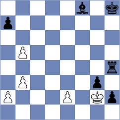 Akkarakaran - Mogirzan (chess.com INT, 2024)