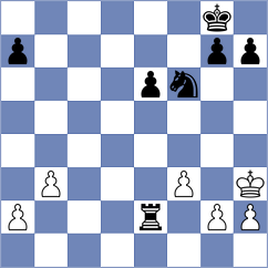 Zaichenko - Dushyant (chess.com INT, 2024)