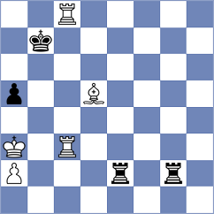 Jaiveer - Goryachkina (chess.com INT, 2024)