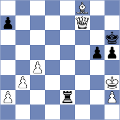 Glek - Myagmarsuren (chess.com INT, 2024)