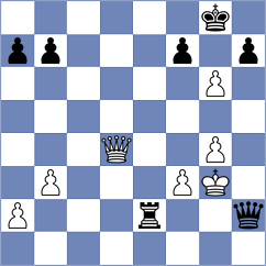 Abdollahi - Hosseini (Chess.com INT, 2021)