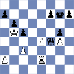 Rodrigues - Rottenwohrer Suarez (chess.com INT, 2023)