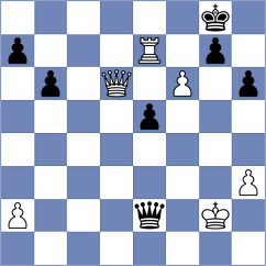 Galchenko - Bluebaum (chess.com INT, 2023)