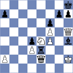 Beniosev - Sukandar (chess.com INT, 2024)