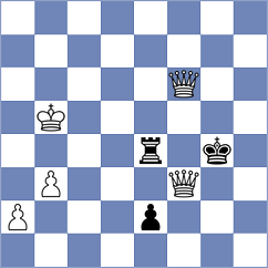 Safarov - Bashkansky (chess.com INT, 2024)