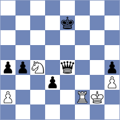 Zhao Jun - Olhovik (chess.com INT, 2024)