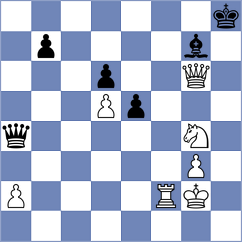 Baches Garcia - Medina (chess.com INT, 2024)