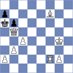 Papayan - Shton (chess.com INT, 2024)