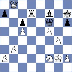 Ruge - Parpiev (chess.com INT, 2023)