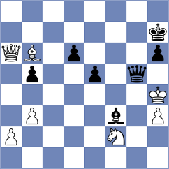 Ronka - Gokerkan (chess.com INT, 2024)