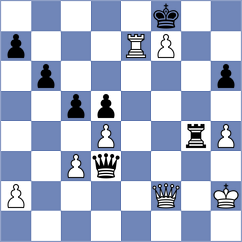 Bilan - Sakhayi (chess.com INT, 2024)