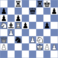 Piliczewski - Vargas (chess.com INT, 2024)