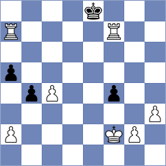 Isajevsky - Diaz (chess.com INT, 2022)