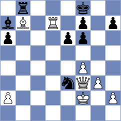 Kamsky - Rychkov (chess.com INT, 2024)