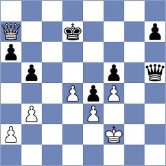 Guzman Lozano - Paragua (chess.com INT, 2024)