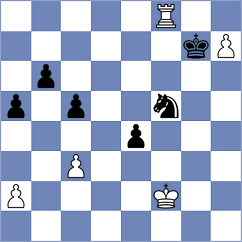 Paravyan - Mortazavi (chess.com INT, 2023)