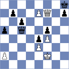 Bluebaum - Santiago (chess.com INT, 2024)