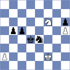 Rodriguez Fontecha - Nepomniachtchi (chess.com INT, 2024)