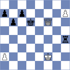 Jimenez Fernandez - D'Arruda (chess.com INT, 2023)