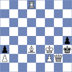 Suarez Gomez - Ladan (Chess.com INT, 2021)