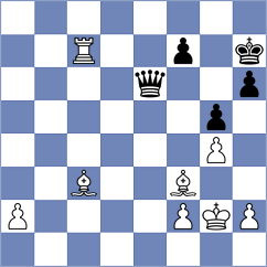 Szpar - Olsen (chess.com INT, 2024)