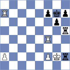 Artemiev - Firouzja (chess.com INT, 2024)