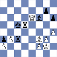 Zarnicki - Sathvik Adiga (chess.com INT, 2024)