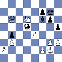 Aalto - Hartikainen (chess.com INT, 2023)