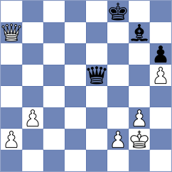 Gnechko - Savicevs (chess.com INT, 2024)