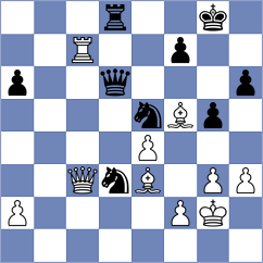 Palchuk - Shuvalova (chess.com INT, 2024)