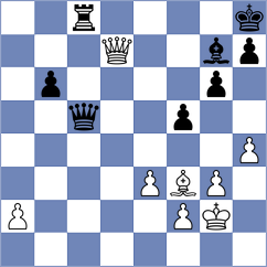 Kozlov - Ziatdinov (chess.com INT, 2024)