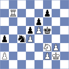 Jimenez Fernandez - Gutierrez Olivares (chess.com INT, 2024)