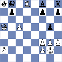 Iannaccone - Manukian (chess.com INT, 2022)