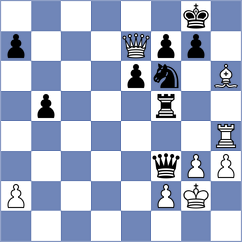 Levi - Novoselov (chess.com INT, 2024)