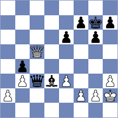 Sargsyan - Nyzhnyk (chess.com INT, 2022)
