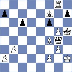 Sarkar - Winkels (chess.com INT, 2024)