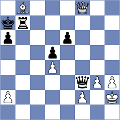 Causo - Kuzubov (chess.com INT, 2024)