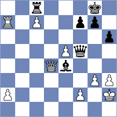 Morales Garcia - Qiao (chess.com INT, 2023)
