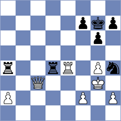 Tica - Topalov (Chess.com INT, 2020)