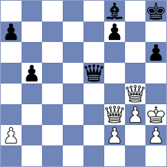Khorshidi - Amini (Chess.com INT, 2021)