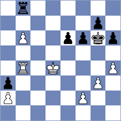 Kokoszczynski - Stamatiou (chess.com INT, 2024)