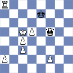 Filindash - Markovits (chess.com INT, 2024)