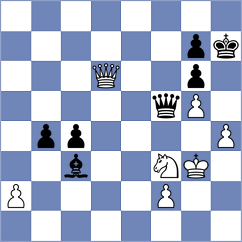 Li - Kirk (Europe Echecs INT, 2021)