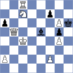 Martinez Reyes - Rose (chess.com INT, 2024)