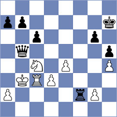 Kiltti - Golubev (chess.com INT, 2021)