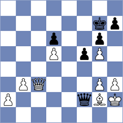 Lewicki - Garrido Diaz (chess.com INT, 2024)