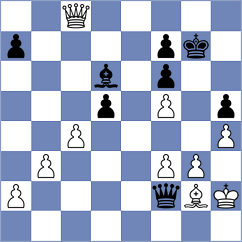 Topalov - Sargsyan (chess.com INT, 2024)