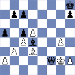 Farrelly - Royal (Chess.com INT, 2021)